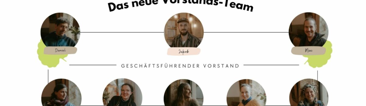 Hello, wir sind´s!